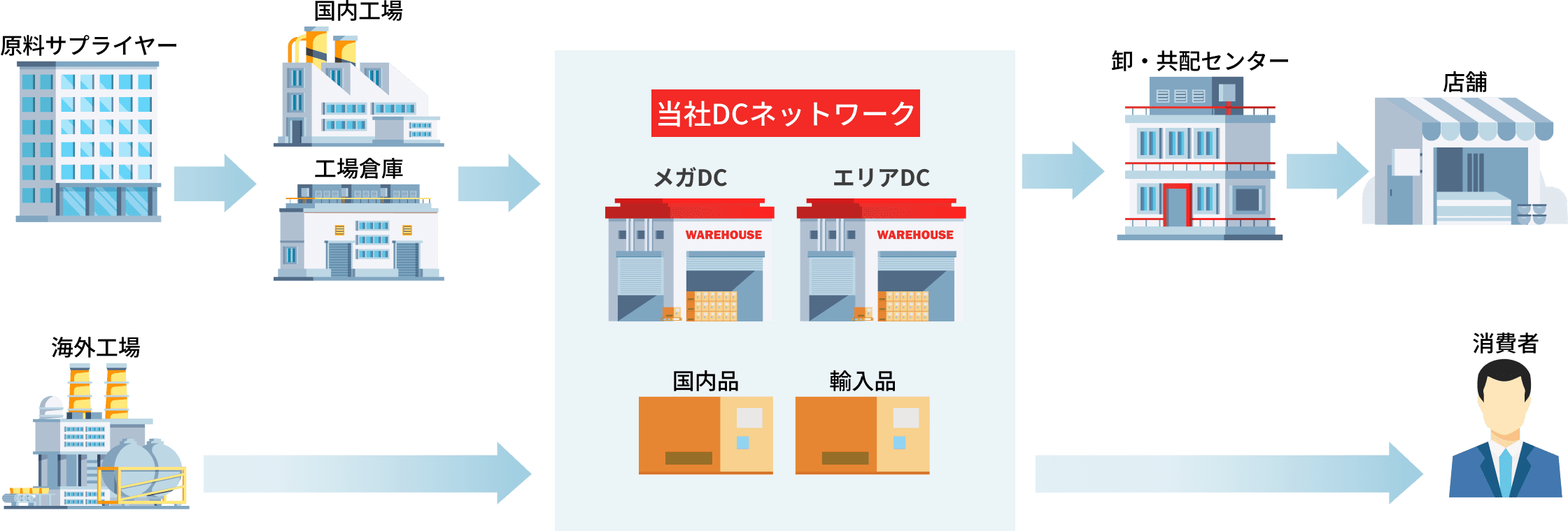 solution_service_04