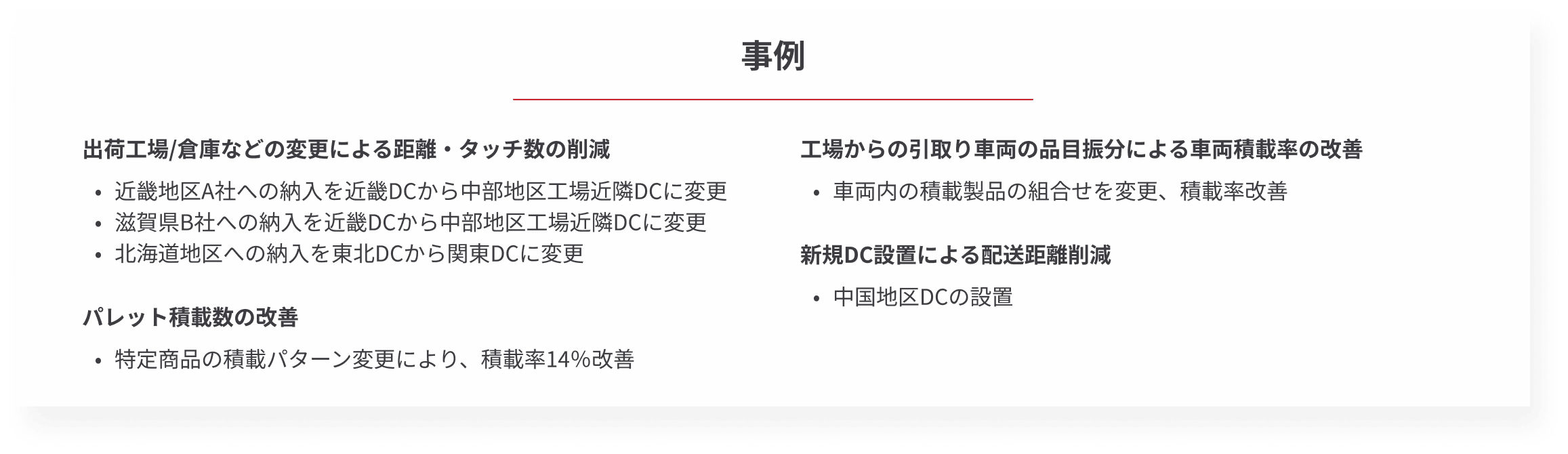 solution_service_15