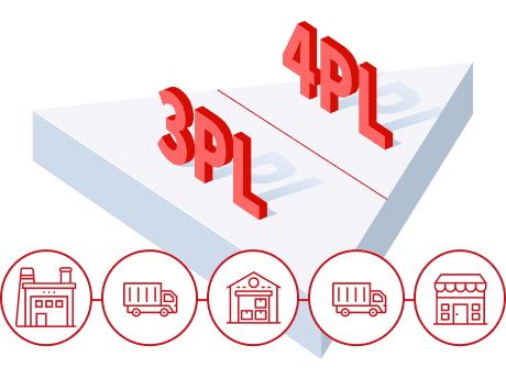 <br class='u-sp'>4PL Services