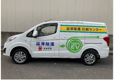 化石燃料からのエネルギー転換2